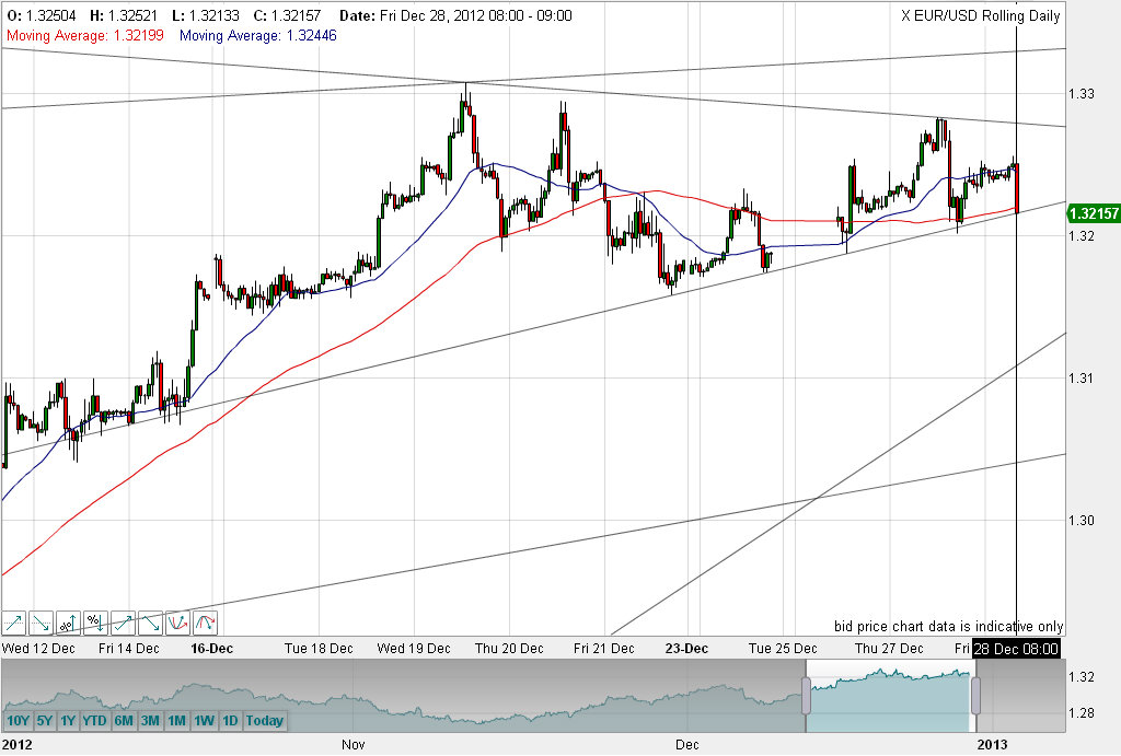 QV ultimate 2012 564835