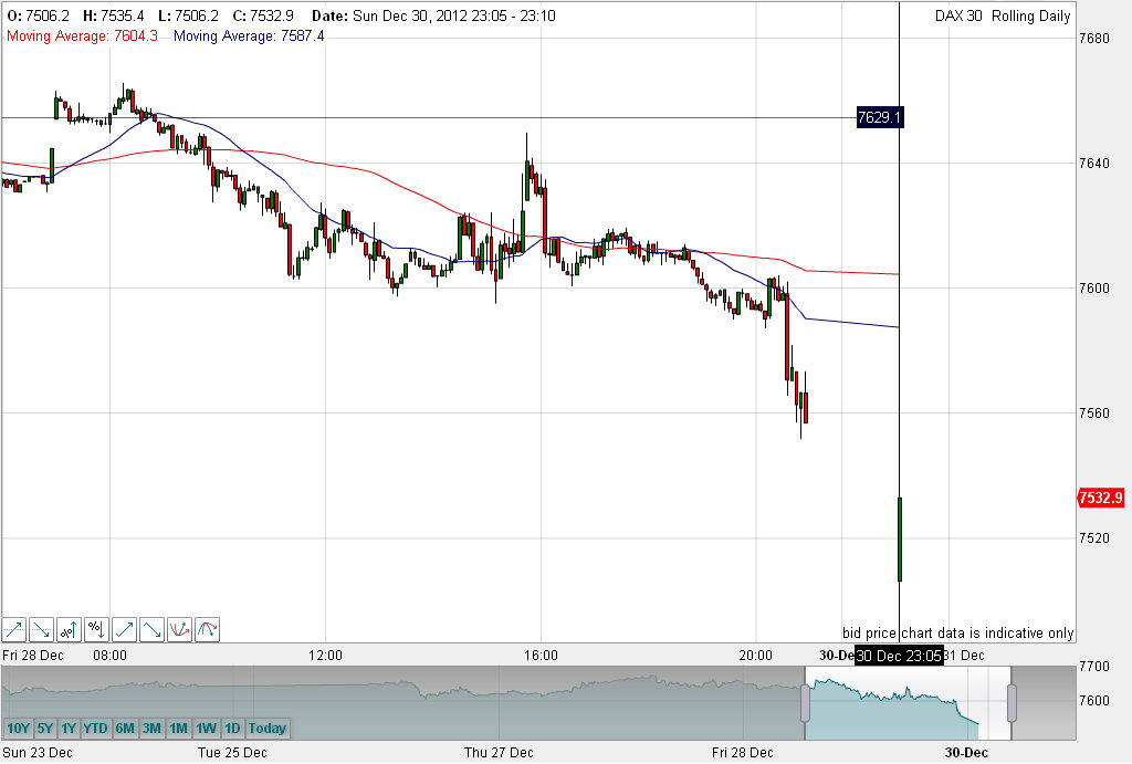 QV ultimate 2012 565356