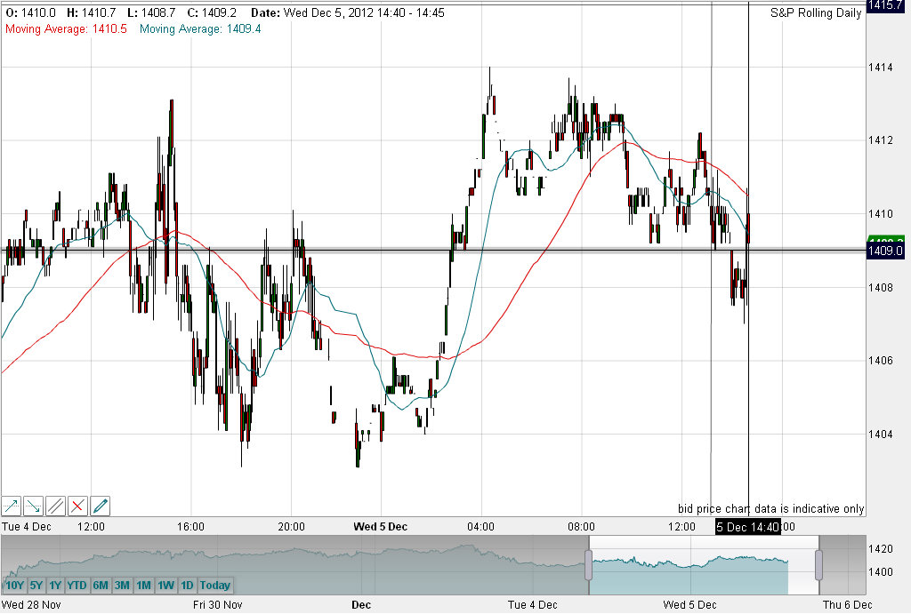 QV ultimate 2012 560244