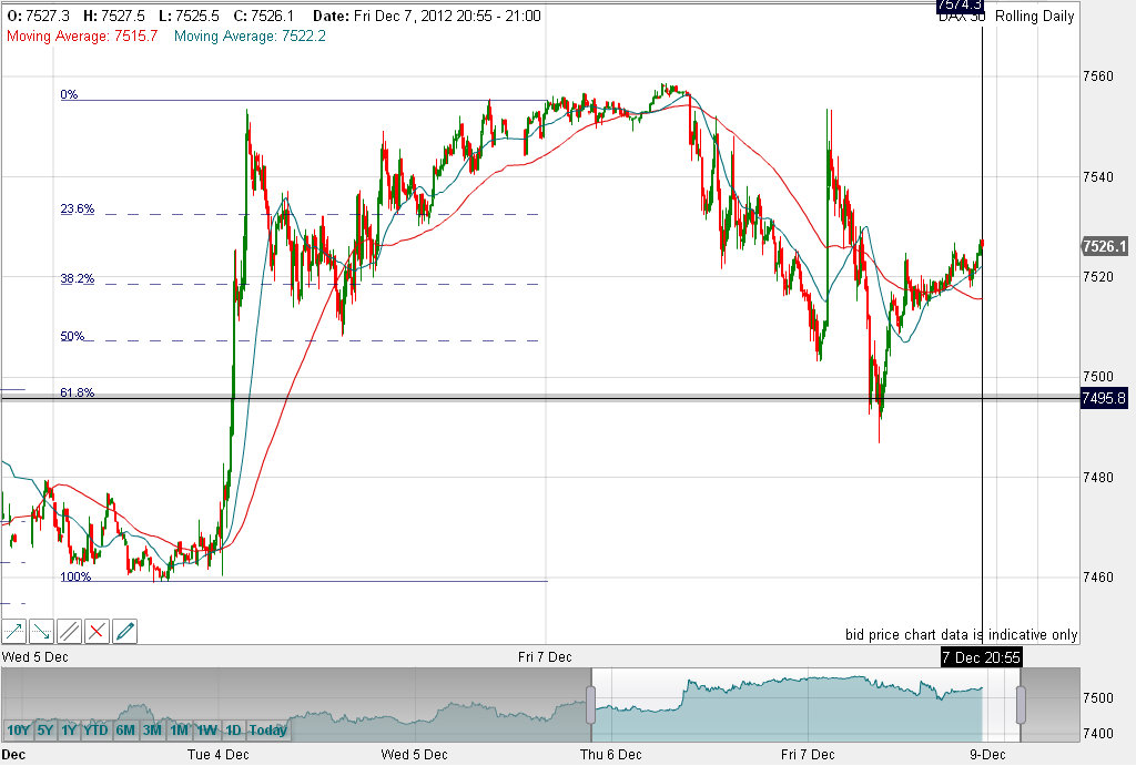 QV ultimate 2012 560223