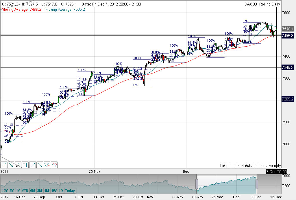 QV ultimate 2012 560314