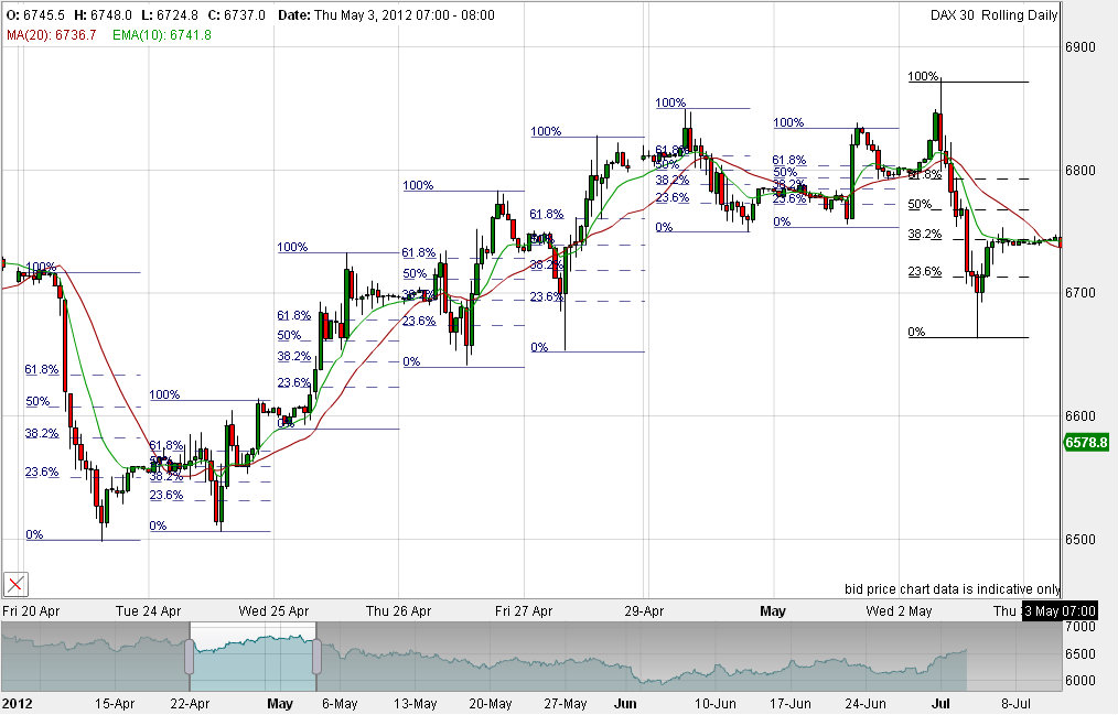QV ultimate 2012 519803