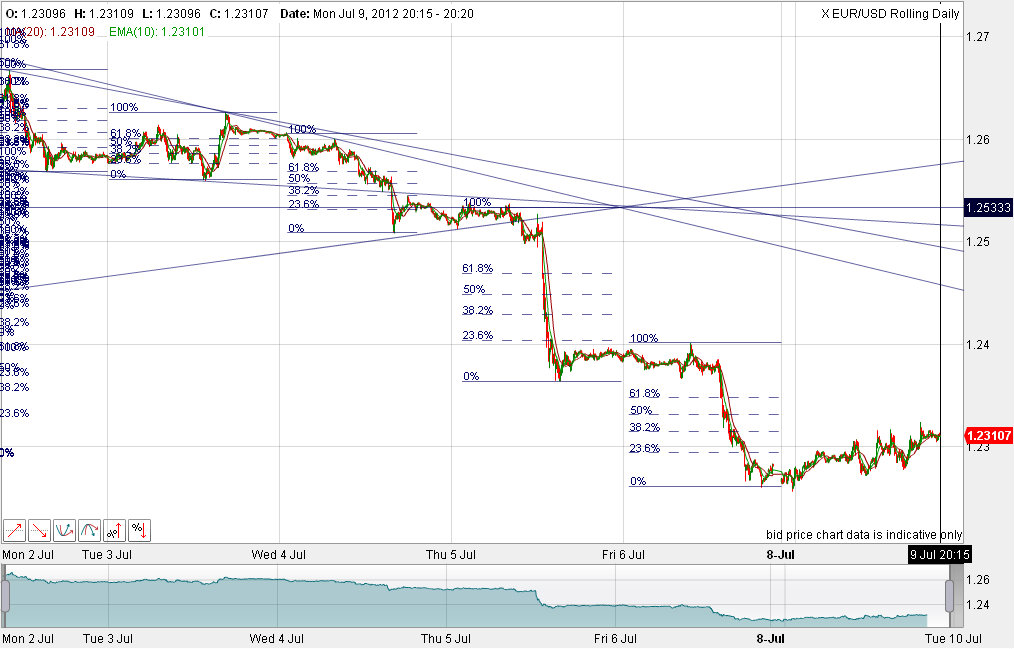 QV ultimate 2012 521346
