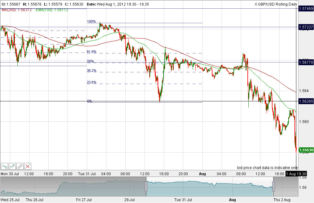 QV ultimate 2012 527001