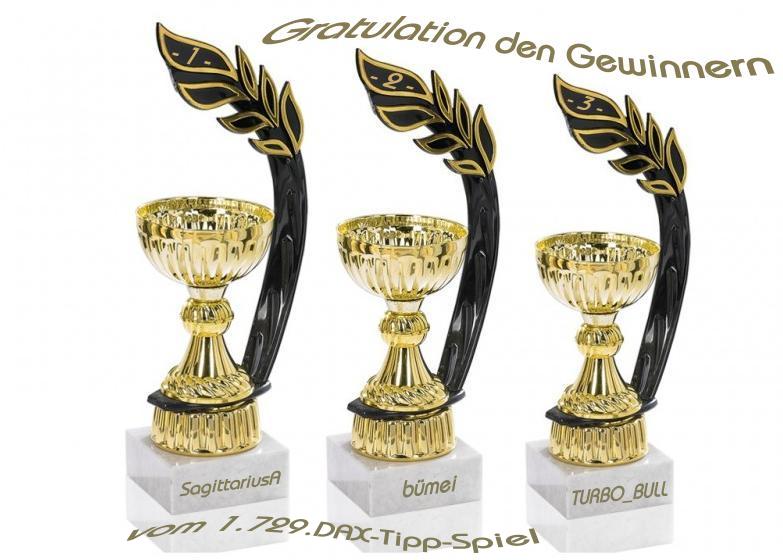 1.730.DAX Tipp-Spiel, Mittwoch, .25.2012 479443