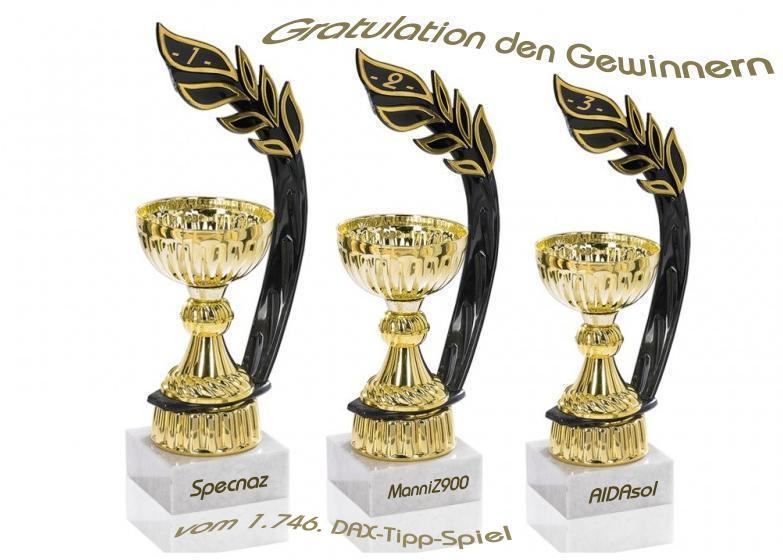 1.747.DAX Tipp-Spiel, Freitag, 17.02.2012 486761