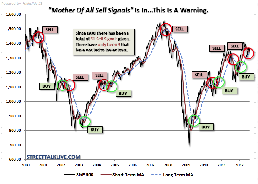Facebook der Anfang vom Ende der Tulpen-Hausse? 525496