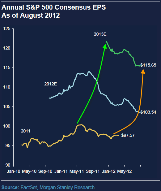 Der USA Bären-Thread 537203