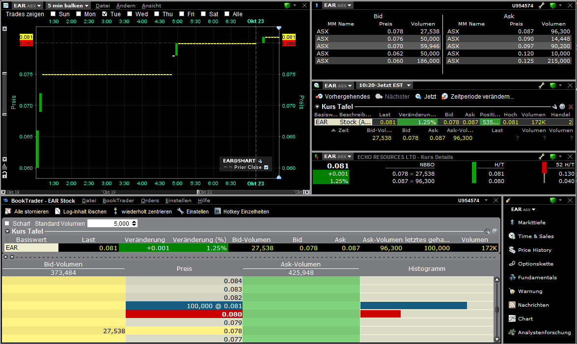 Ein interessanter Wert 546626