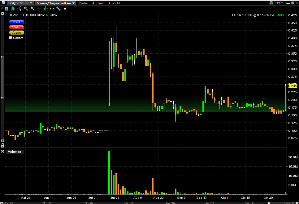 Canamex, Big Brother are watching.. 551683