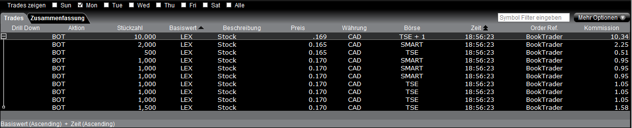 Lexam VG Gold...vom Chaos zum Produzenten 554759