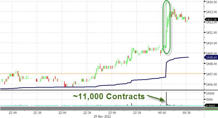 Der USA Bären-Thread 557519