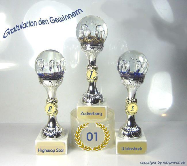 1.951.DAX Tipp-Spiel, Dienstag, 04.12.2012 559035