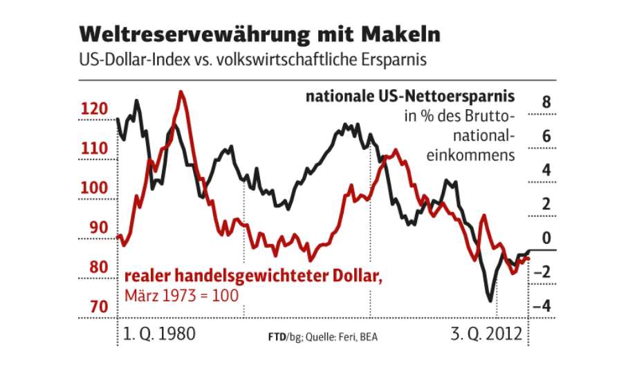Der USA Bären-Thread 559284