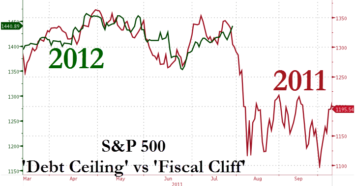 Der USA Bären-Thread 563036