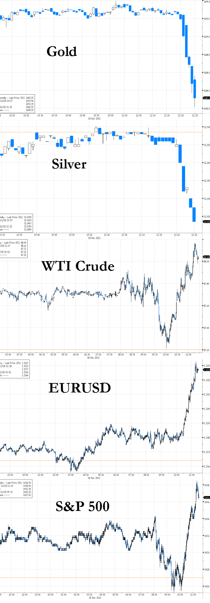 Der USA Bären-Thread 563018