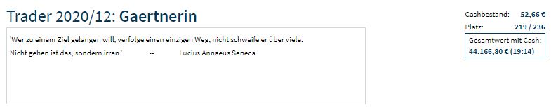 Gaertnerin's Boersen-Huesli 1219833