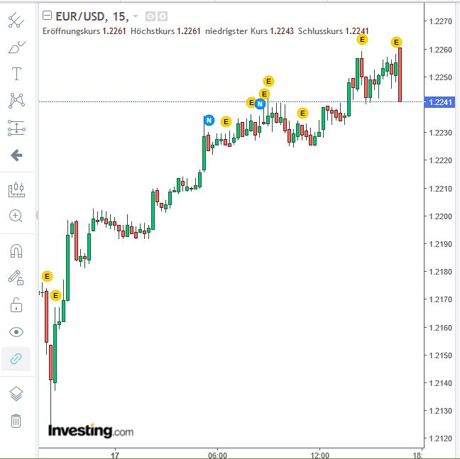 Gaertnerin's Boersen-Huesli 1220636