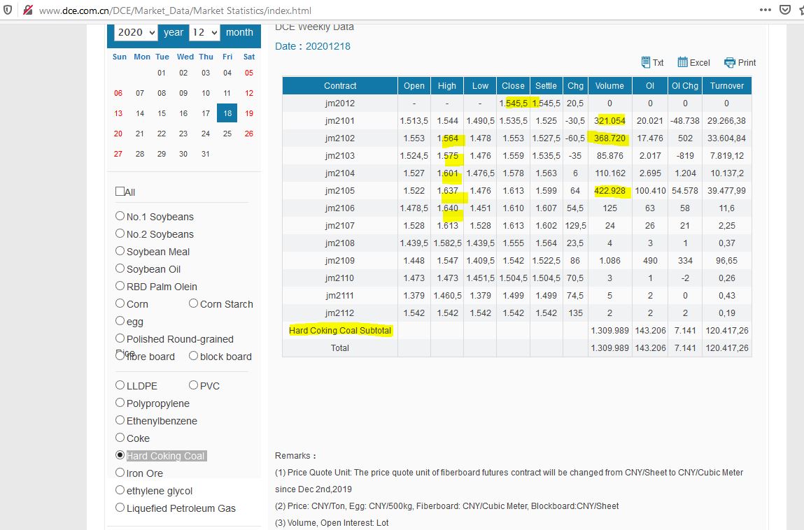 Gaertnerin's Boersen-Huesli 1220866