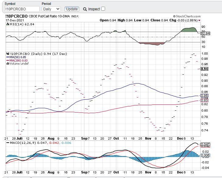 2021 QV-GDAXi-DJ-GOLD-EURUSD- JPY 1289702