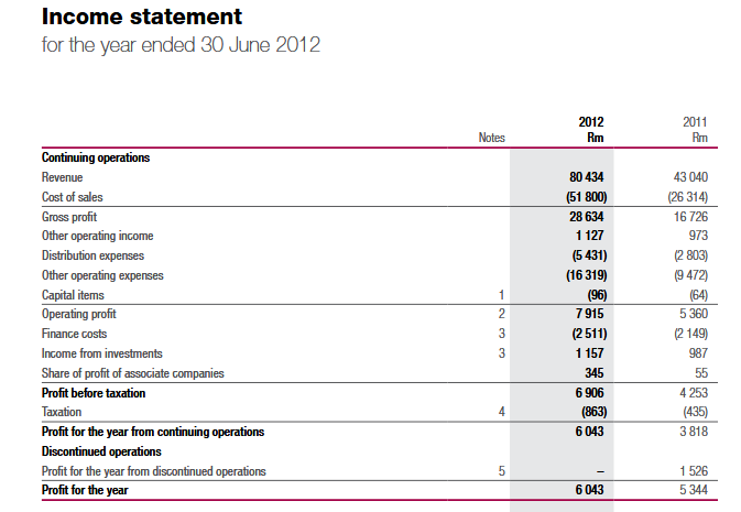 Steinhoff Informationsforum 1321898
