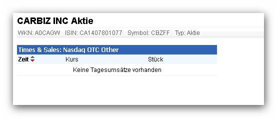 CBZFF 001 +233%! solle man im auge behalten 528437