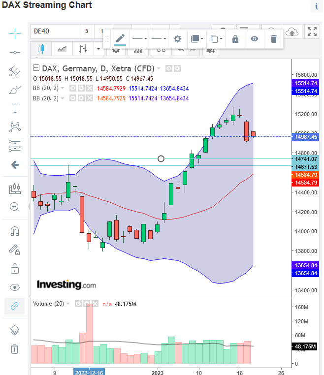 QuoVadisDax - das Original - Nachfolgethread 1352439