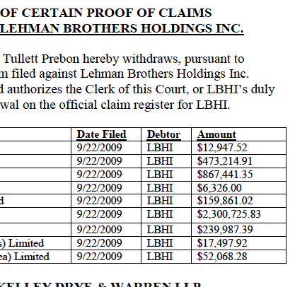 Lehman Brothers Holdings Inc. (LEH) 575214