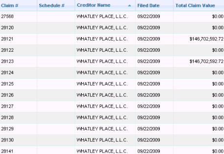 Lehman Brothers Holdings Inc. (LEH) 584919