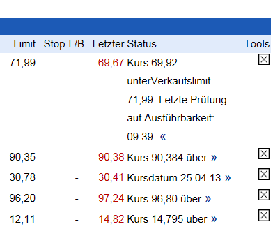 Investor 2013 - der offizielle Thread 601056