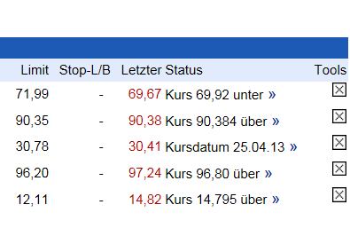 Investor 2013 - der offizielle Thread 601068