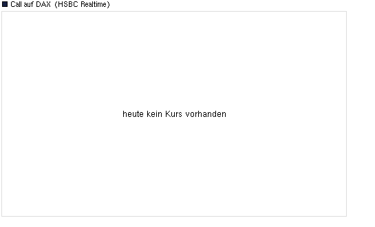 Investor 2013 - der offizielle Thread 604268