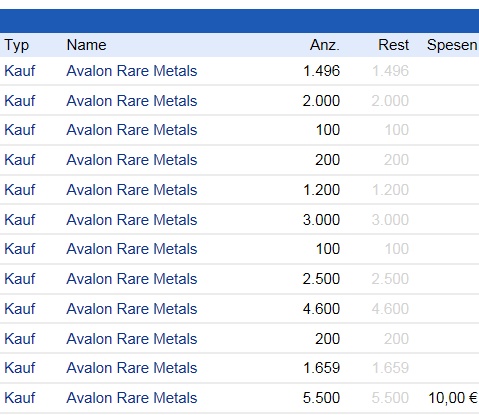 Investor 2013 - der offizielle Thread 605930