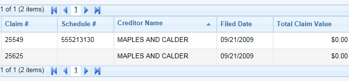 Lehman Brothers Holdings Inc. (LEH) 612090