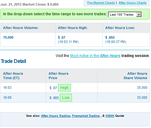 COOP News (ehemals: Wamu /WMIH) 617839