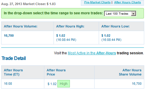 COOP News (ehemals: Wamu /WMIH) 638550