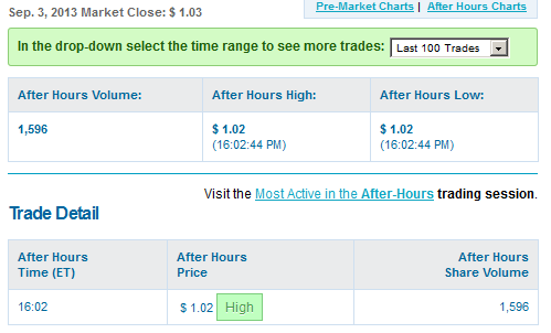 COOP News (ehemals: Wamu /WMIH) 640710