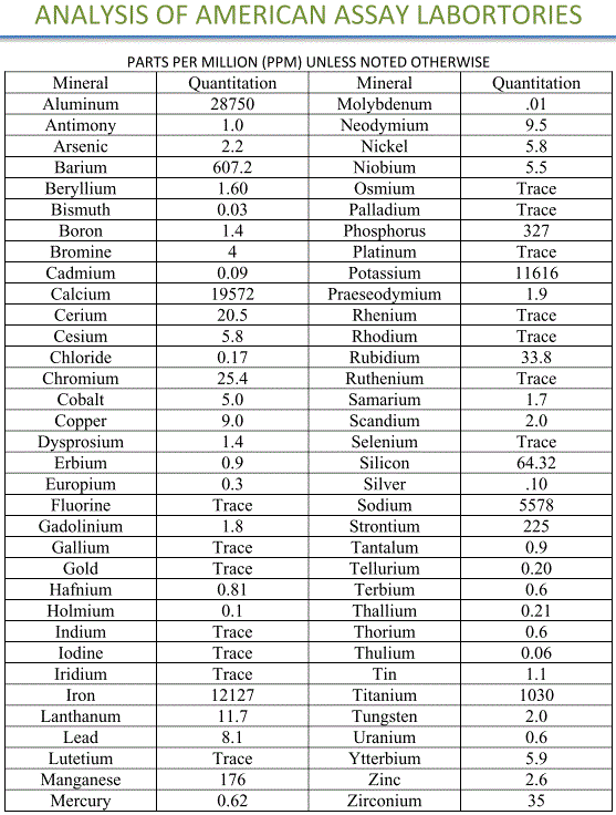 Alle REE-Companies... 649285