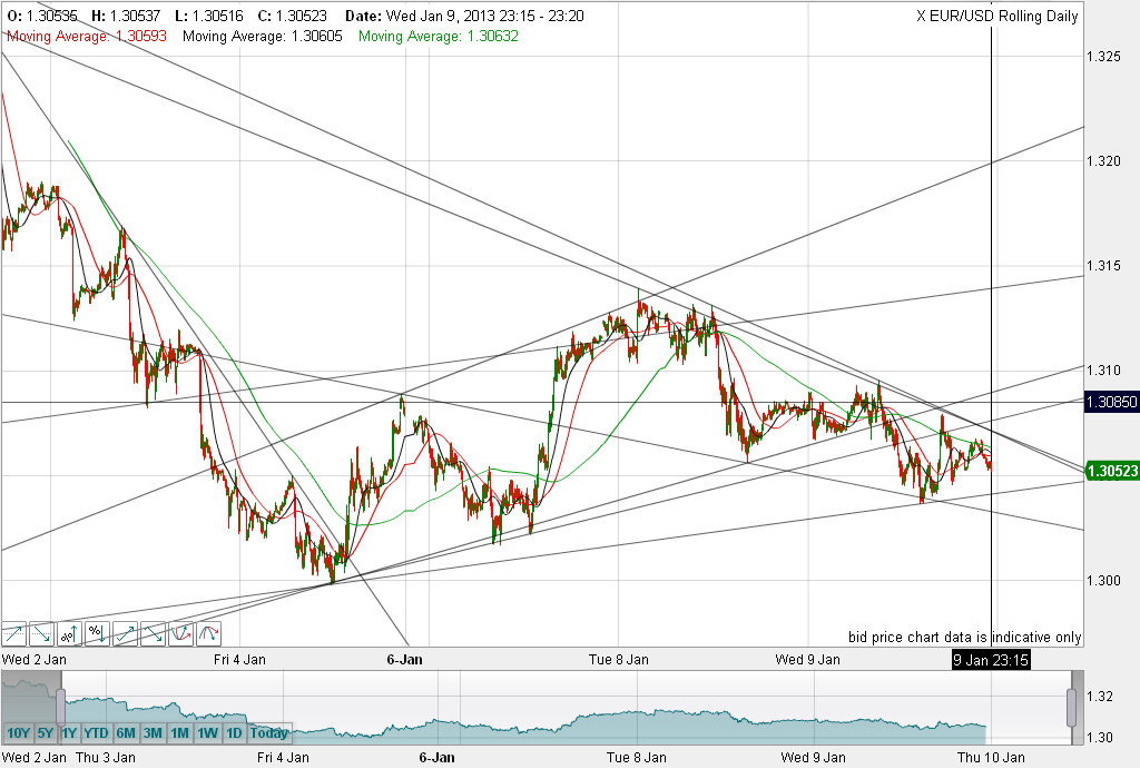 QV ultimate (unlimited) 568023
