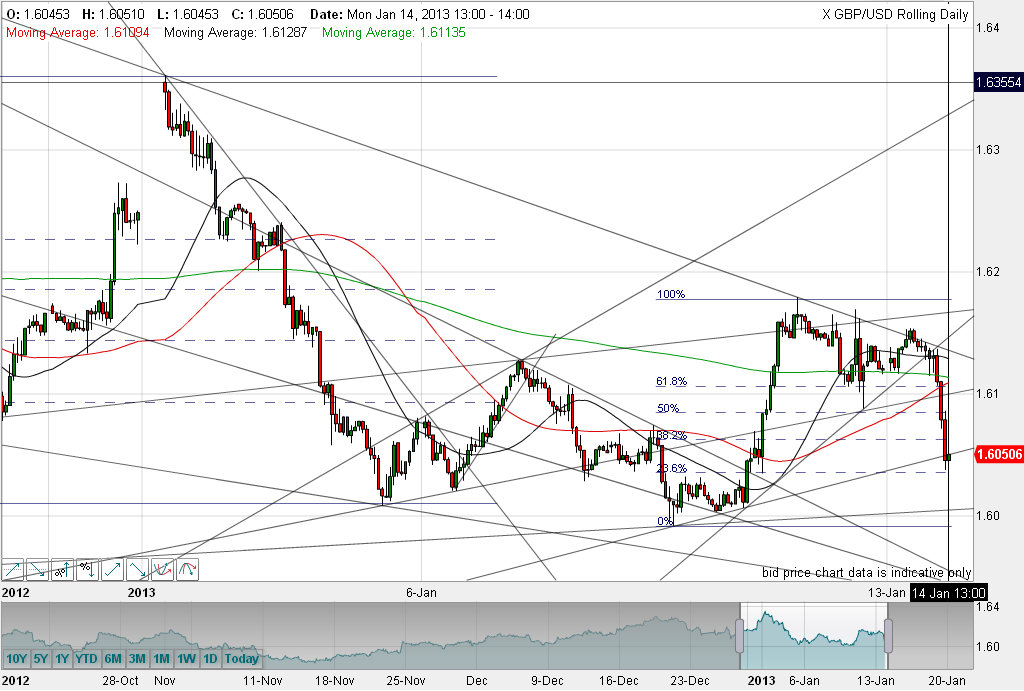 QV ultimate (unlimited) 569222