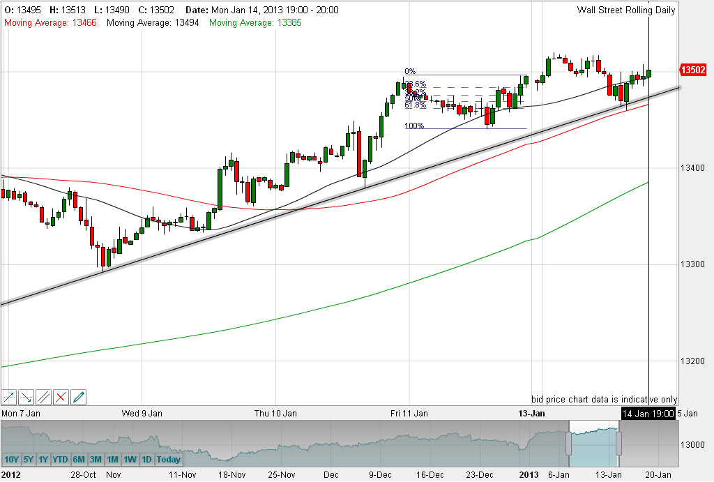 QV ultimate (unlimited) 569332