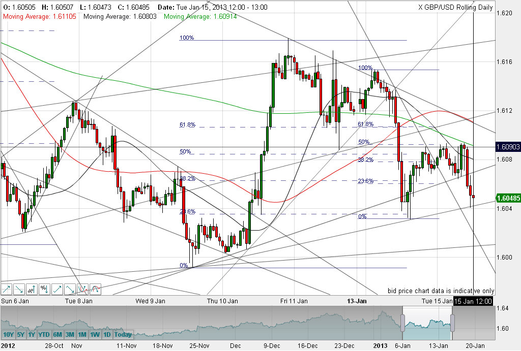 QV ultimate (unlimited) 569530