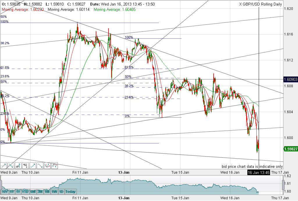 QV ultimate (unlimited) 569898