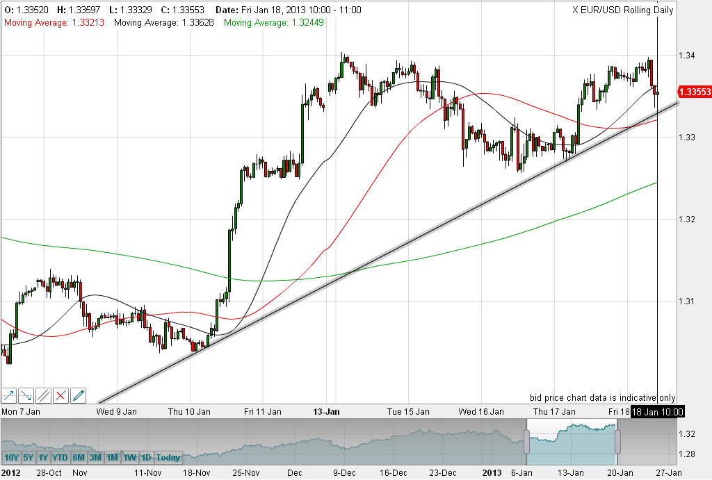 QV ultimate (unlimited) 570555
