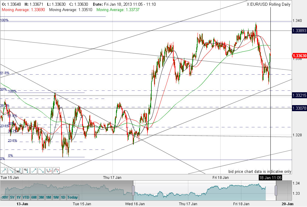 QV ultimate (unlimited) 570559