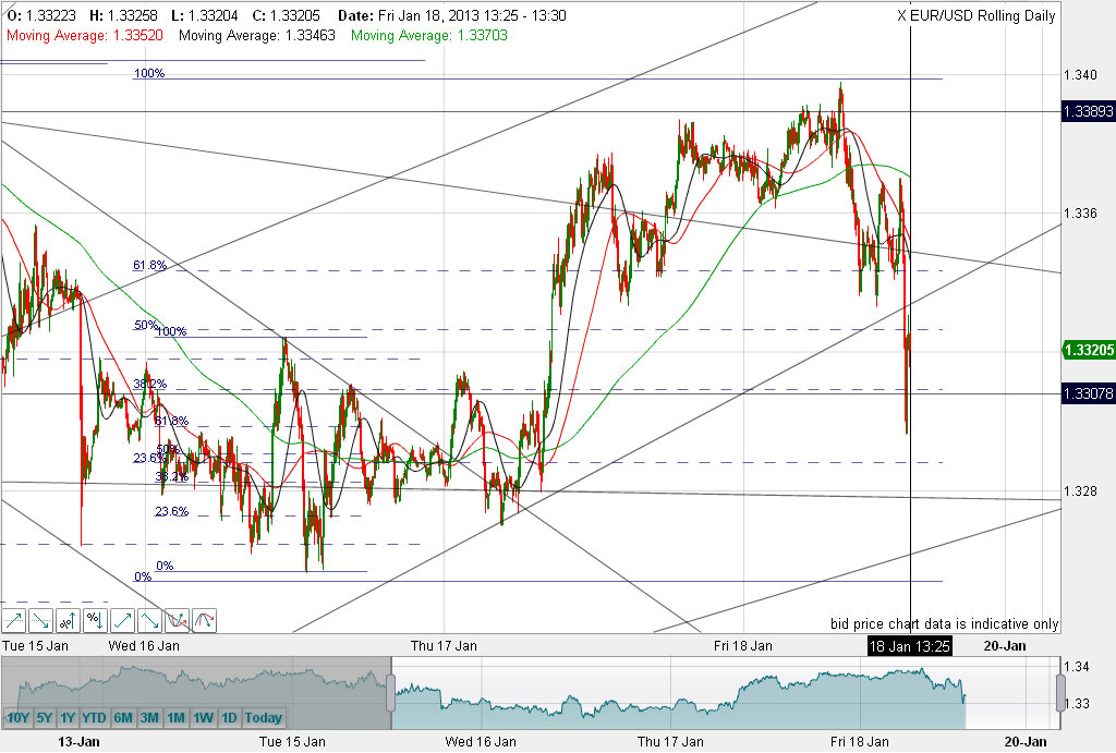 QV ultimate (unlimited) 570596