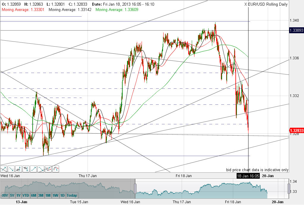 QV ultimate (unlimited) 570628