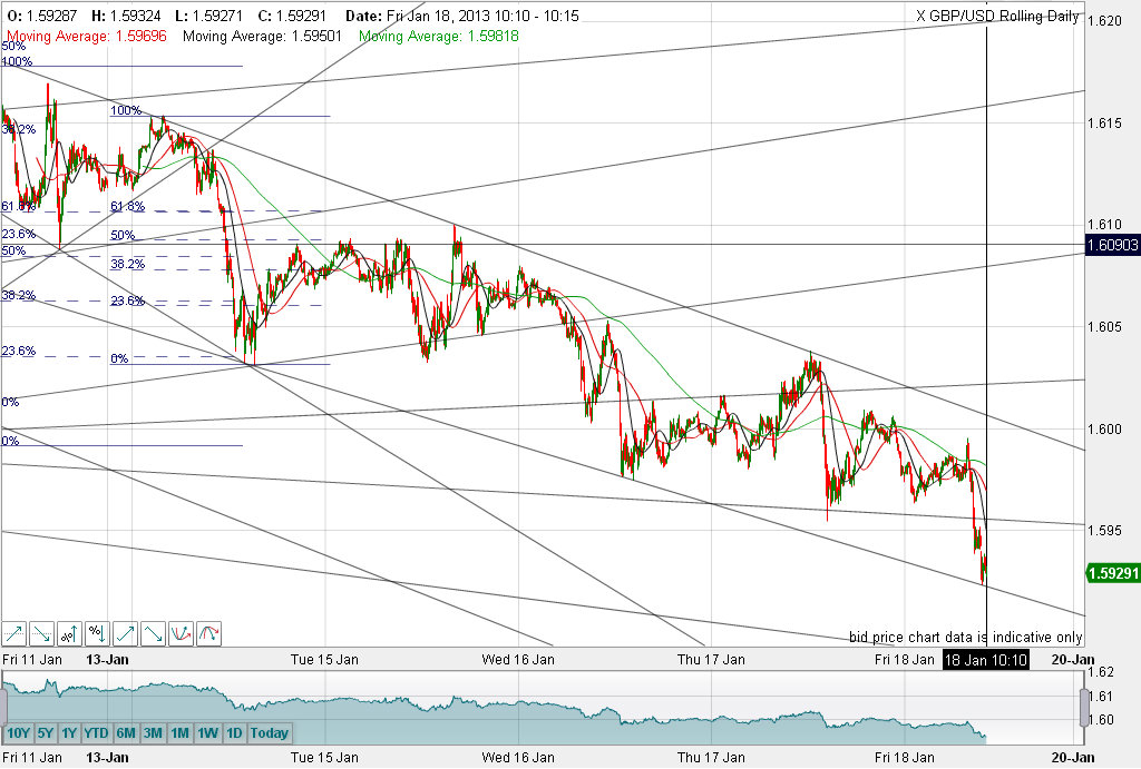 QV ultimate (unlimited) 570529