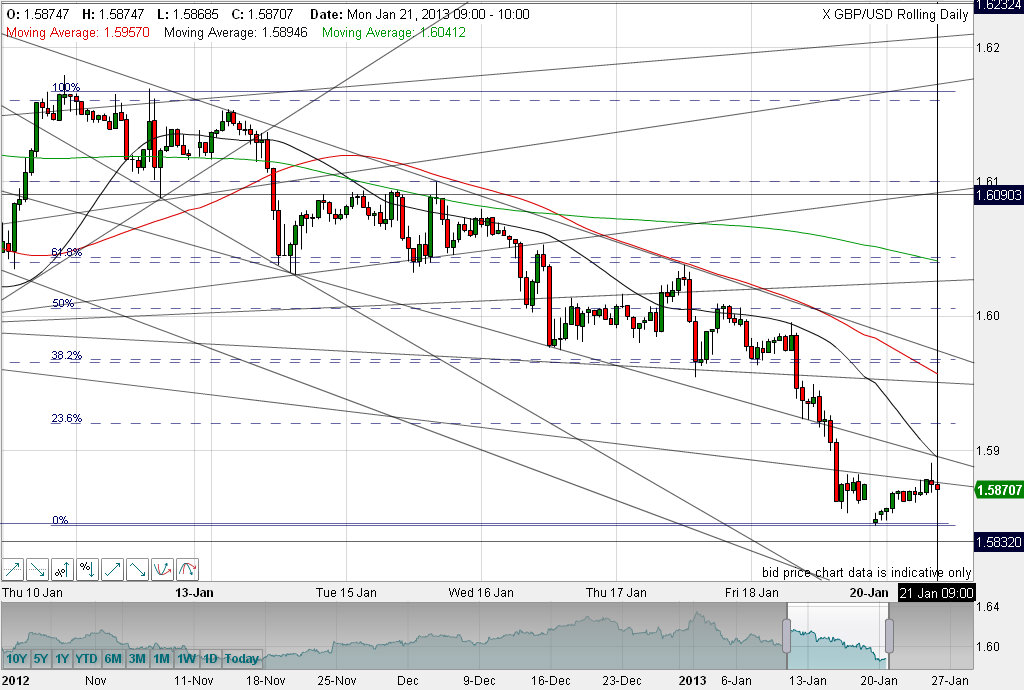 QV ultimate (unlimited) 571089