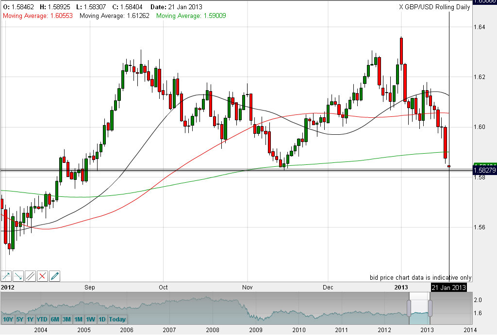 QV ultimate (unlimited) 571180